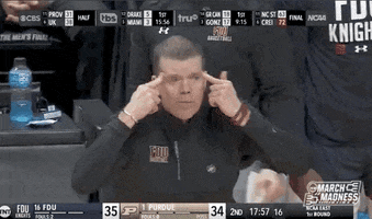 What Am I Watching College Hoops GIF by NCAA March Madness
