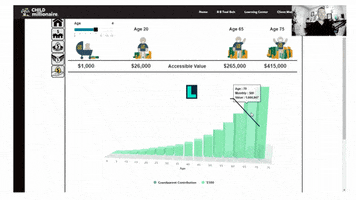 Child Millionaire GIF