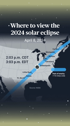 Solar Eclipse News GIF by PBS NewsHour