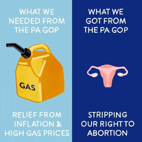 Digital art gif. Side-by-side comparison. On the left, a yellow gas can rocks slowly against a light blue background along with the text, “What we needed from the PA GOP. Relief from inflation & high gas prices.” On the right side, a uterus and ovaries are encircled and crossed out by a red line along with the text, “What we got from the PA GOP. Stripping our right to abortion.”