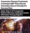 Conversion Therapy and Gender Affirmation Therapy stats motion meme