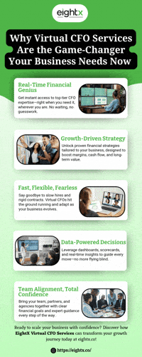 Virtualcfo GIF
