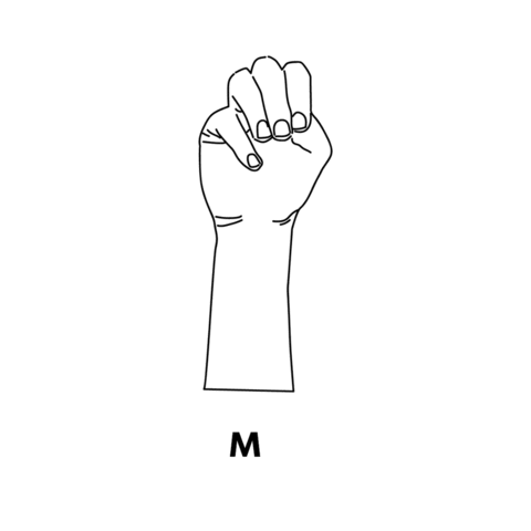 Sign Language M Sticker by Starbucks Malaysia