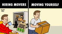 Moving yourself vs Hiring a Mover: Cost