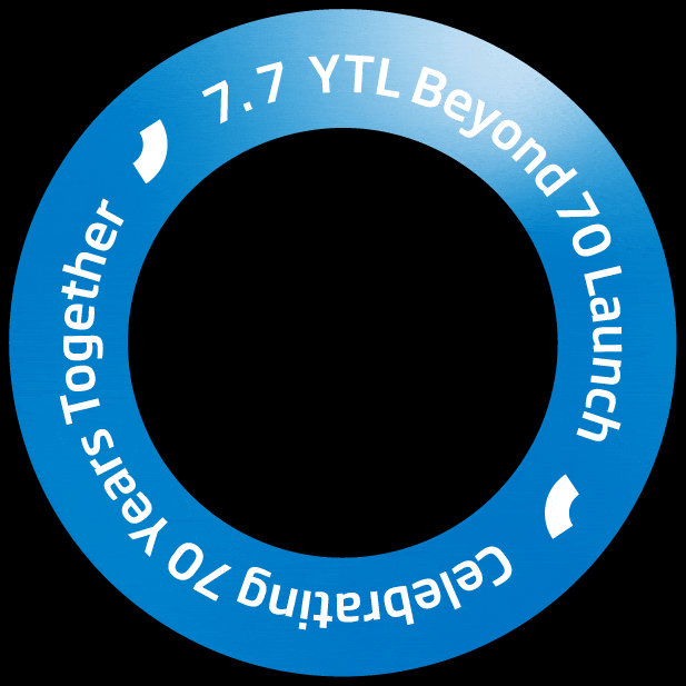 Ytlbeyond70 GIF by YTLCC